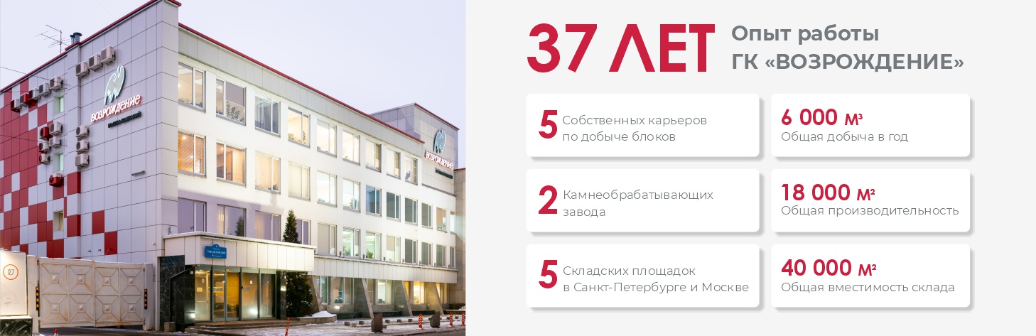 Опыт работы ГК Возрождение